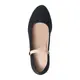 Bloch Tempo, charakterki damskie